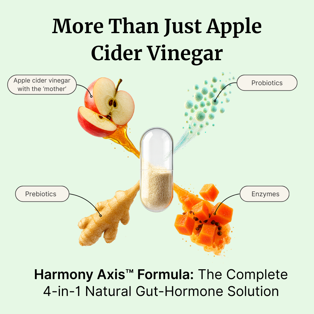 Super Roots™  Apple Cider Vinegar+ Capsules