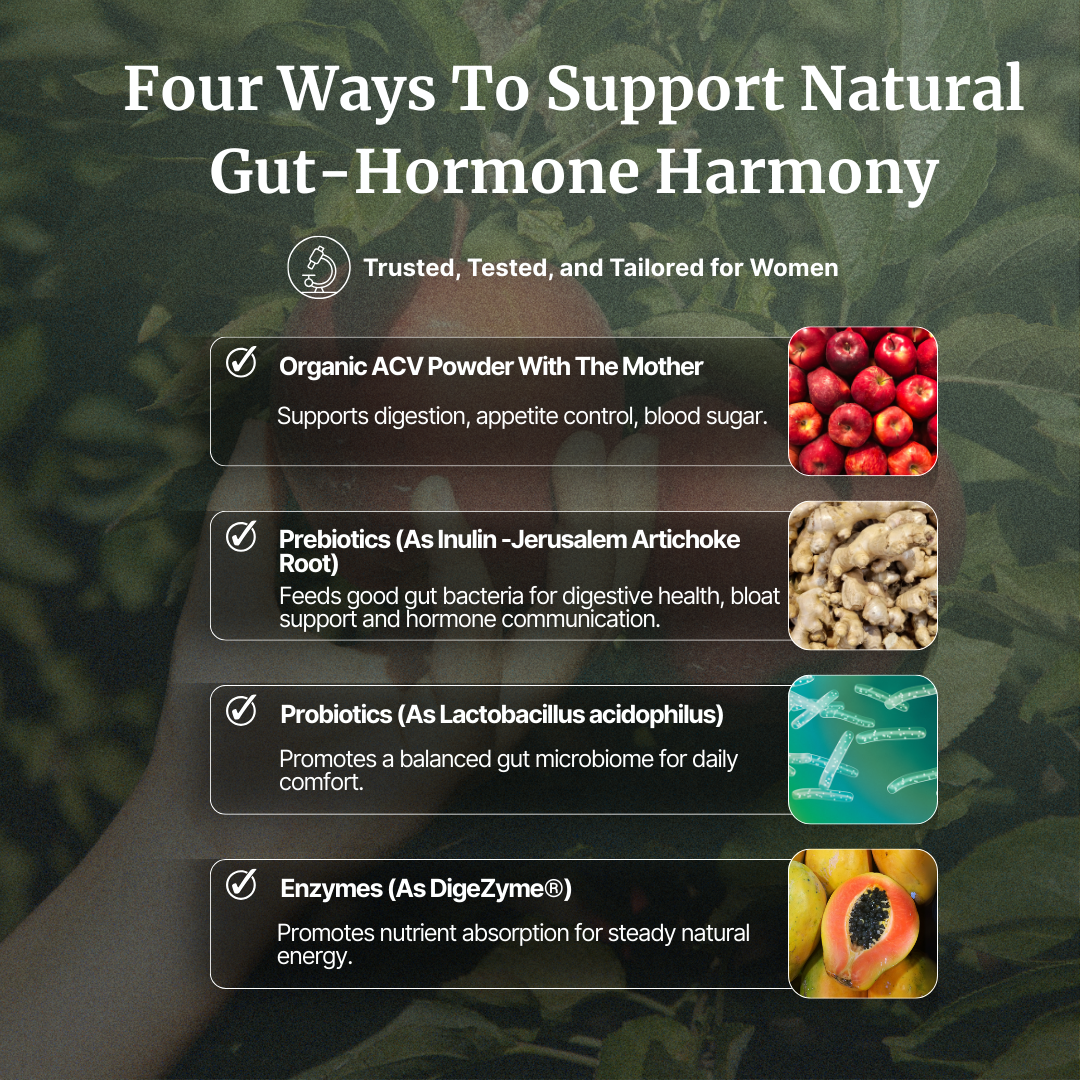 Super Roots™  Apple Cider Vinegar+ Capsules